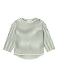 Name it RELAXED FIT LONG SLEEVED TOP, Green Tint, highres - 13234284_GreenTint_001.jpg