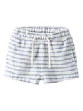 name it LÖS PASSFORM SHORTS, Zen Blue, highres - 13243693_ZenBlue_001.jpg